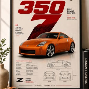 Plakat z Nissanem 350Z, pomarańczowy samochód sportowy Z33, grafika ścienna JDM, specyfikacja techniczna (2003-2009)