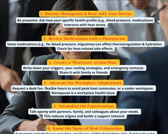 Plan proactif de promotion de la santé et de la promotion de la ménopause