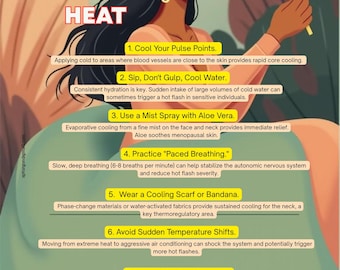 Poster Gérez les chaleurs de la ménopause