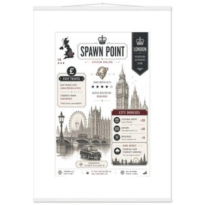 Könnte beinhalten: Ein schwarz-weiß Poster mit einer detaillierten Illustration von Londoner Wahrzeichen, darunter Big Ben, das London Eye und ein schwarzes Taxi. Text enthält "Spawn Point" und "London" mit spielartigen Statistiken und Symbolen.