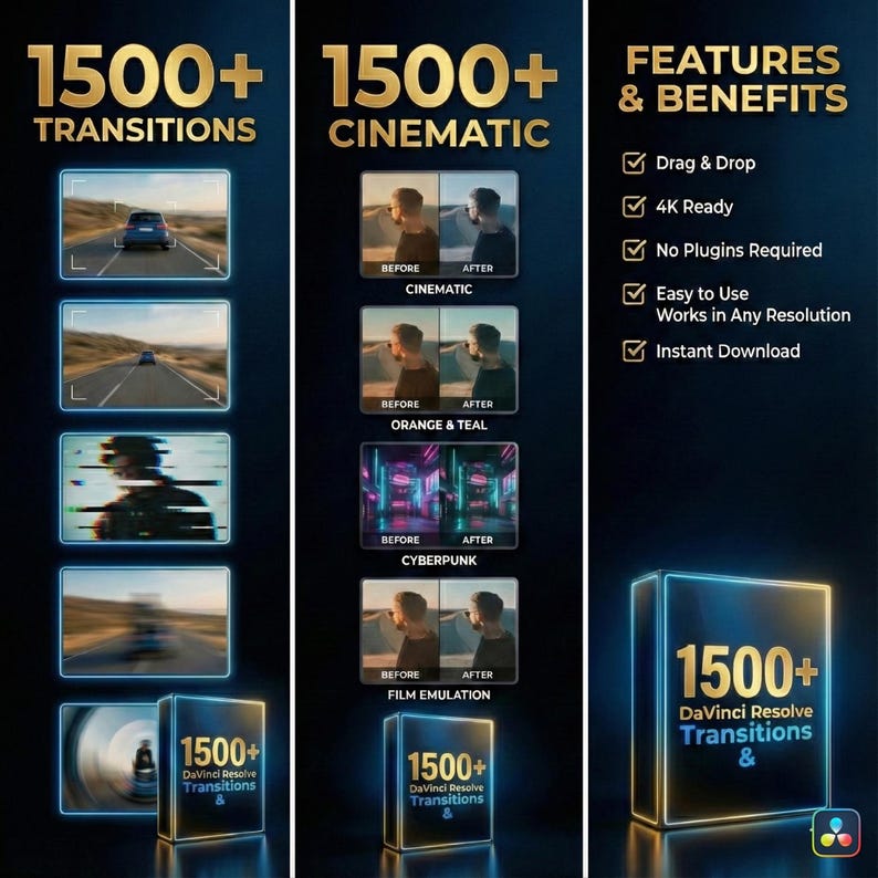 May include: A promotional graphic with the text "1500+ Transitions" and "1500+ Cinematic." It showcases video transitions and before/after examples. Features include drag and drop, 4K ready, and instant download.