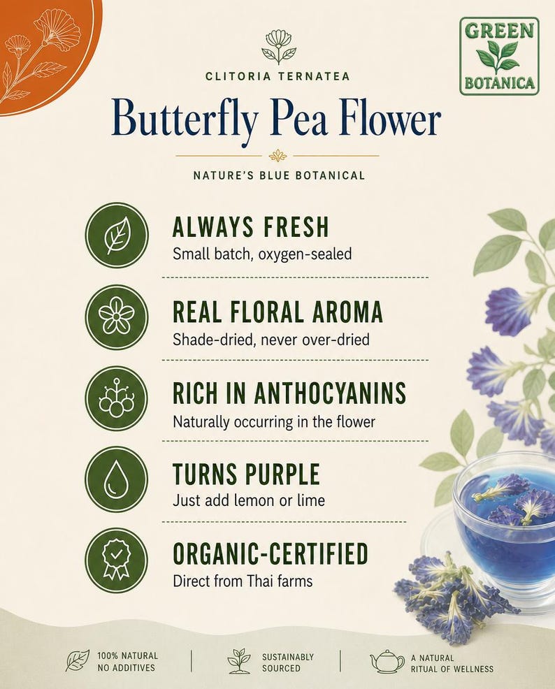 Pode incluir: Um cart&atilde;o de informa&ccedil;&otilde;es do produto para Green Botanica Butterfly Pea Flower. O texto lista caracter&iacute;sticas: Always Fresh, Real Floral Aroma, Rich in Anthocyanins, Turns Purple e Organic-Certified. Uma x&iacute;cara de ch&aacute; azul e flores secas s&atilde;o exibidas.