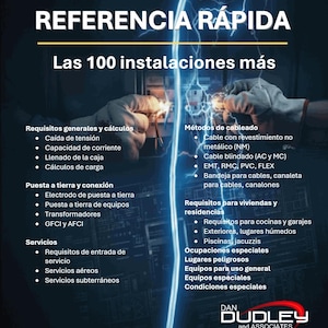 Può includere: Una guida di riferimento rapida per elettricisti, intitolata "ELECTRICISTAS REFERENCIA RÁPIDA". La guida elenca argomenti come metodi di cablaggio, messa a terra e requisiti di servizio. La guida si basa sul NEC 2023.
