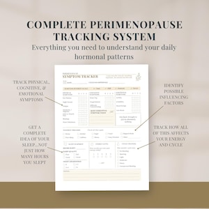 May include: A white perimenopause symptom tracker sheet with black text and beige accents. The form includes sections for physical, cognitive, and emotional symptoms, a severity scale, possible triggers, sleep snapshot, energy level, and cycle changes.