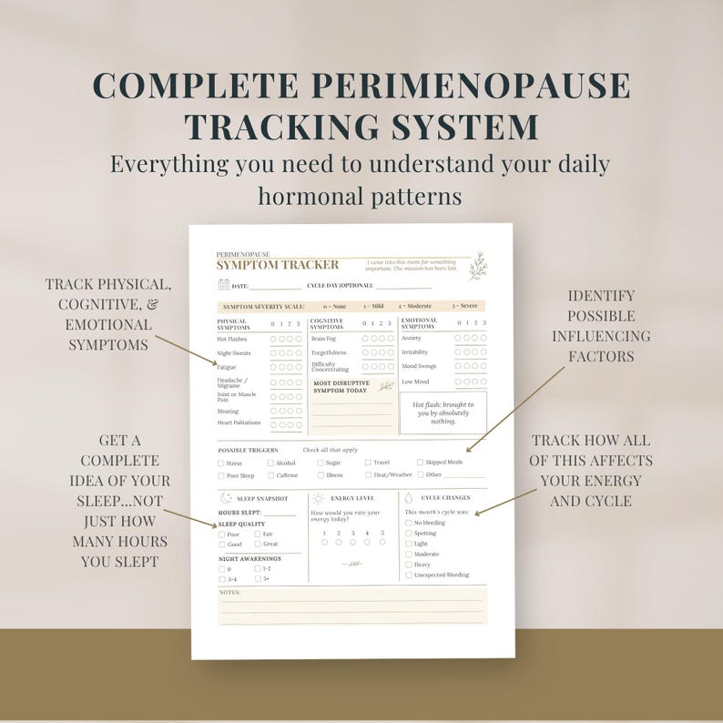 May include: A white perimenopause symptom tracker sheet with black text and beige accents. The form includes sections for physical, cognitive, and emotional symptoms, a severity scale, possible triggers, sleep snapshot, energy level, and cycle changes.