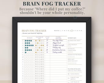 Brain Fog Tracker | Perimenopause & Menopause Log | Track ADHD-Like Symptoms, Severity and Triggers