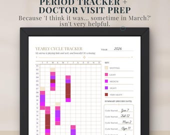 Period Tracker Printable | Perimenopause Period Log & Symptom Tracker | Yearly Menstrual Tracking, Flow Changes, Doctor Visit Prep