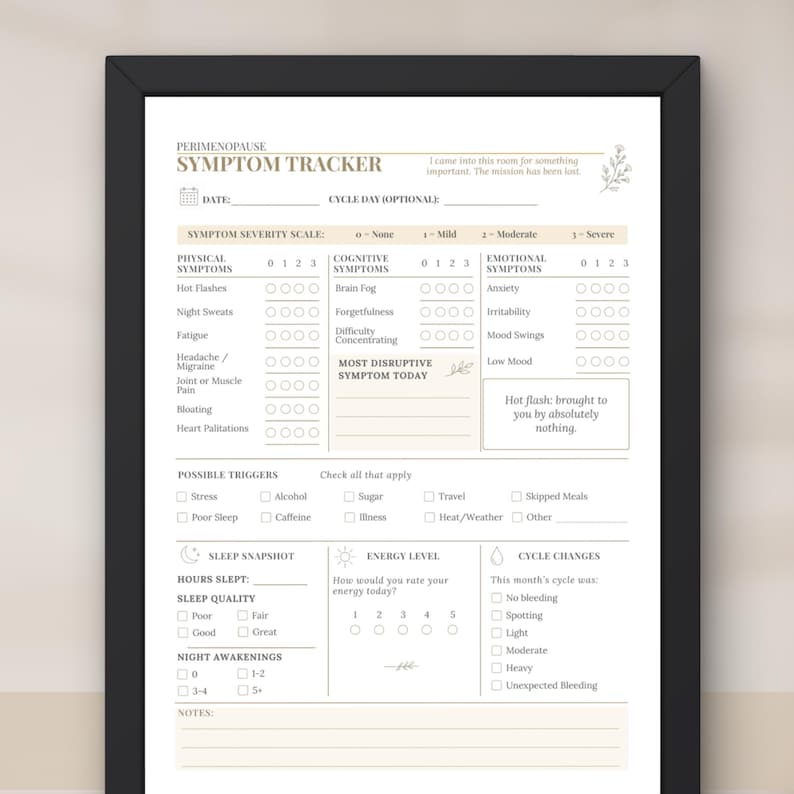 May include: A framed perimenopause symptom tracker document with a black border. The white page features sections for physical, cognitive, and emotional symptoms, a severity scale, potential triggers, sleep snapshot, energy level, and cycle changes.