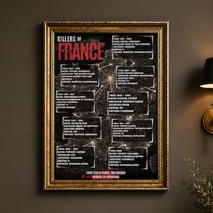 May include: A framed poster titled Killers of France with a black background and a map of France. The text lists names, nicknames, locations, death counts, and methods for various individuals. The frame is gold with ornate detailing.