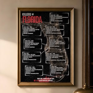 Cool Florida Printable Wall Art, Serial Killers Digital Download Print, Sunshine State Moody True Crime Poster, Netflix Documentary Gift