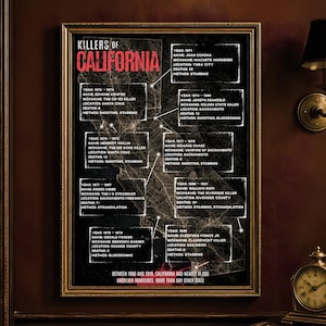 Serial Killers Of California Printable Wall Art, Famous CA Murders Download Digital Print, Moody True Crime Poster, Netflix Documentary Gift