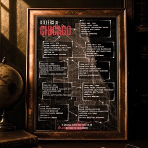 May include: A framed poster titled Killers of Chicago featuring a dark map background with white text boxes detailing names, nicknames, locations, death counts, and methods for various individuals, with red text accents and a distressed aesthetic.