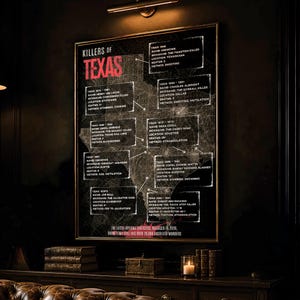 Texas Serial Killers Printable Wall Art, TX Murders Digital Print, Unique Moody Crime Picture, Documentary Netflix Gift For Murder Lover