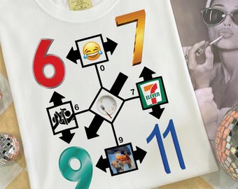 67 911 Seven Eleven Meme PNG, 67 Meme Design, Dark Humor Gen Z Shirt PNG, Lustig Sechs Sieben Internet Meme, Viral Meme Geschenk Digitaler Download