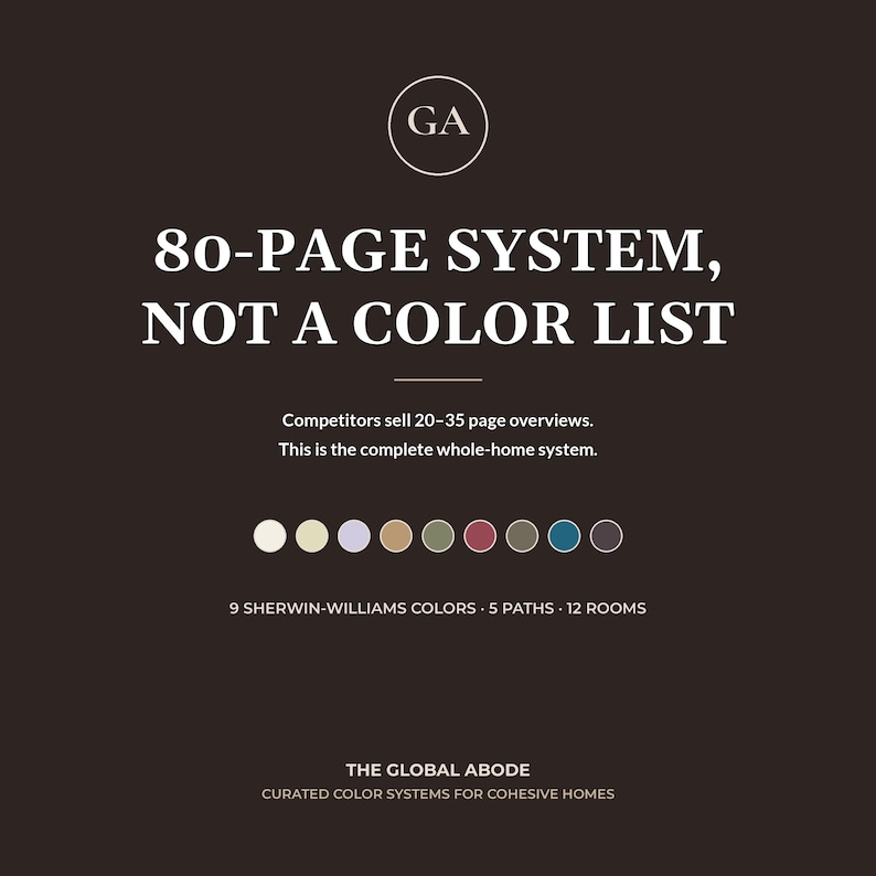 May include: A dark brown graphic featuring the text 80-PAGE SYSTEM, NOT A COLOR LIST. Below, it states Competitors sell 20-35 page overviews. This is the complete whole-home system. Includes nine colored circles, 9 SHERWIN-WILLIAMS COLORS, 5 PATHS, 12 ROOMS, and THE GLOBAL ABODE CURATED COLOR SYSTEMS FOR COHESIVE HOMES.