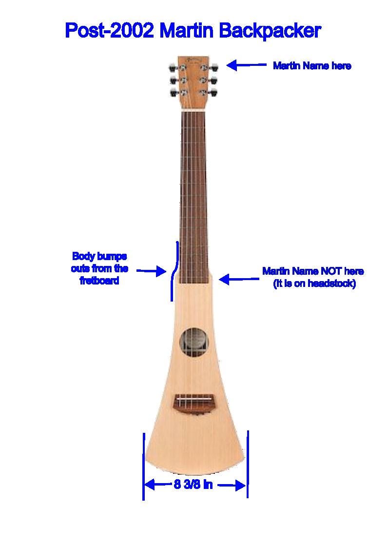 Martin Backpacker Guitar Knee Rest - the Lappacker - Etsy
