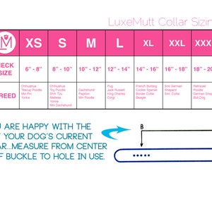 May include: A pink and white chart with the text "LuxeMutt Collar Sizing" at the top. The chart shows different collar sizes for dogs, with corresponding neck sizes in inches and suggested breeds. The chart also includes a diagram showing how to measure a dog's neck for a collar.