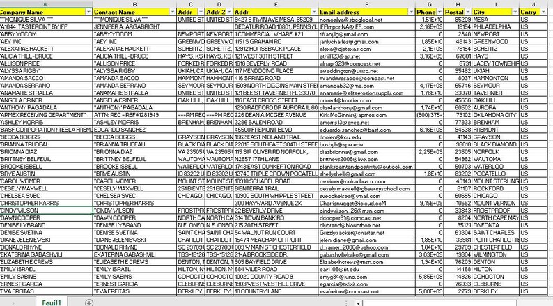 1 MILLION USA Business Email Database List B2B Contact Leads 2026 ...