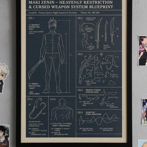 Maki Zenin Blueprint Poster Anime Kunstdruck Jujutsu Kaisen Manga Artwork