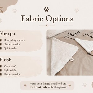 Puede incluir: Un gr&aacute;fico informativo titulado Fabric Options que muestra dos texturas de manta: Sherpa y Plush. La imagen muestra una manta de color tostado con un reverso blanco texturizado y texto negro. El texto indica que la imagen se imprime solo al frente.