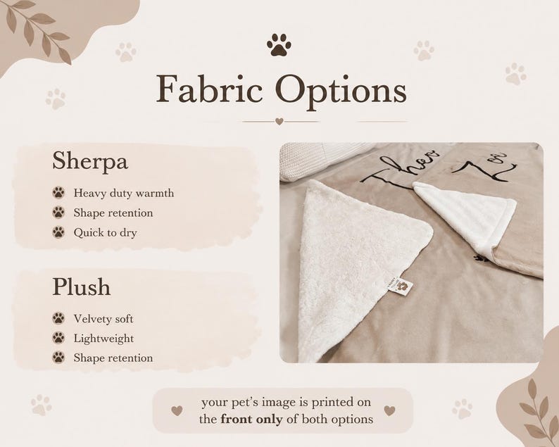 Puede incluir: Un gr&aacute;fico informativo titulado Fabric Options que muestra dos texturas de manta: Sherpa y Plush. La imagen muestra una manta de color tostado con un reverso blanco texturizado y texto negro. El texto indica que la imagen se imprime solo al frente.