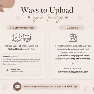 Puede incluir: Un gr&aacute;fico informativo titulado Ways to Upload your Image sobre un fondo beige claro con huellas y huesos. Muestra dos m&eacute;todos para enviar fotos de mascotas: mediante el bot&oacute;n Upload Files de Etsy o por correo electr&oacute;nico a pawvelleco.etsy@gmail.com.