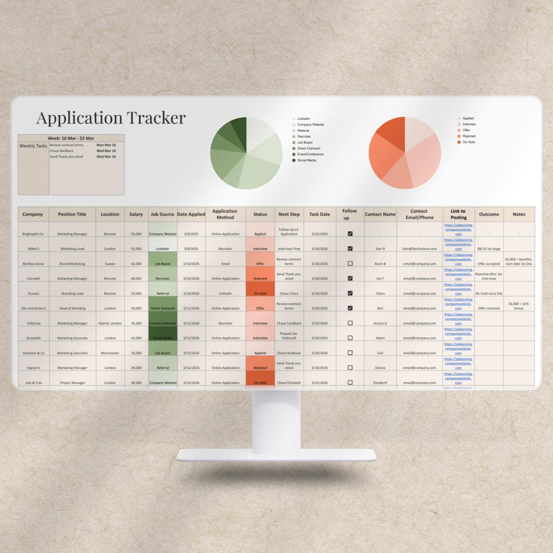Job Search Spreadsheet | Application Tracker | Interview Tracker ...