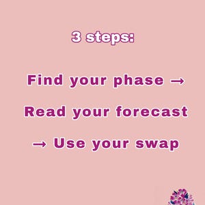 以下が含まれることがあります： 「How it works」と「3 steps:」のテキストが入ったピンク色のグラフィック。ステップは「Find your phase」、「Read your forecast」、「Use your swap」です。花のイラストが右下にあります。