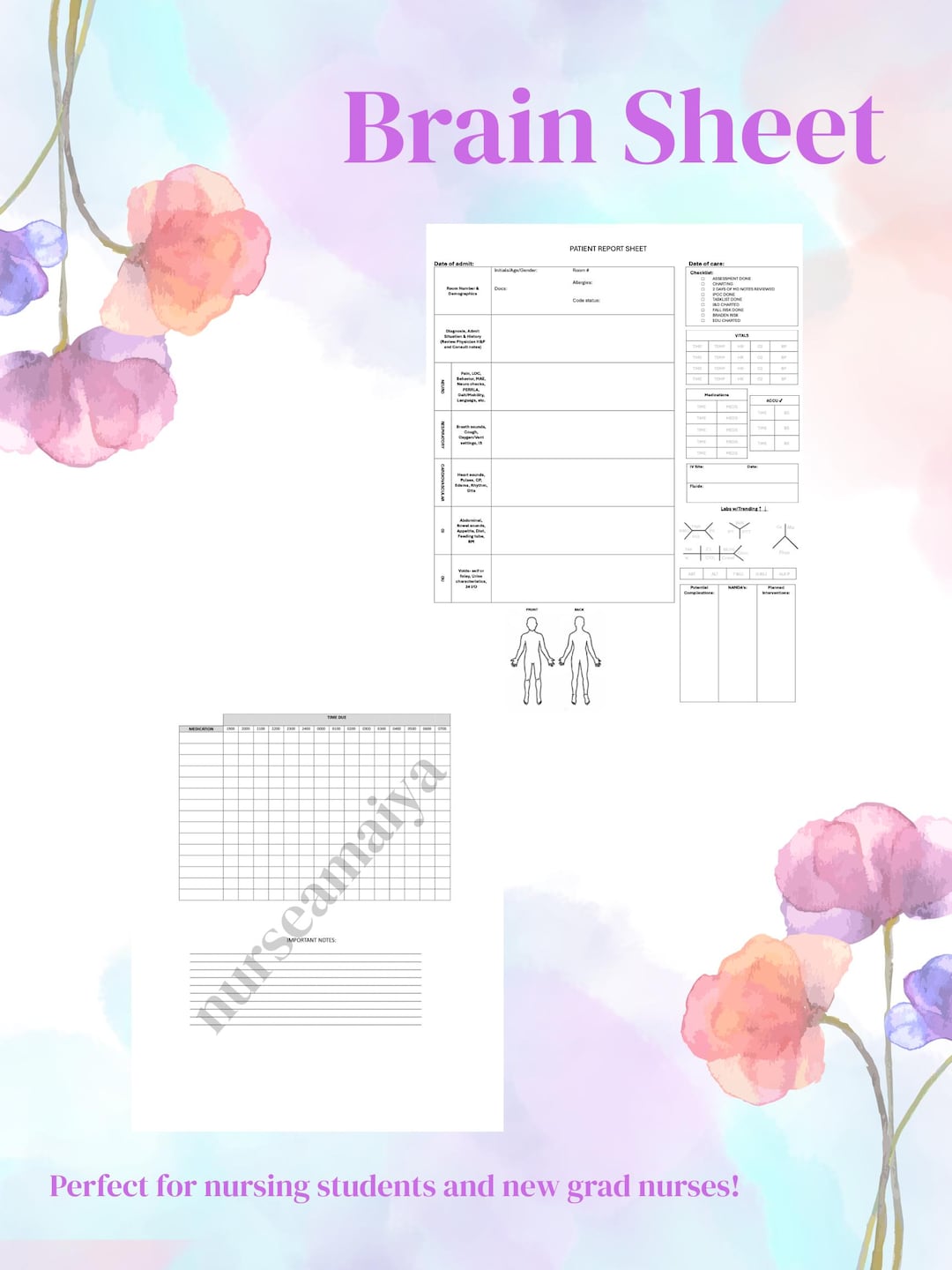 Brain Sheet Lab Nursing Student Brain Sheet Nights - Etsy
