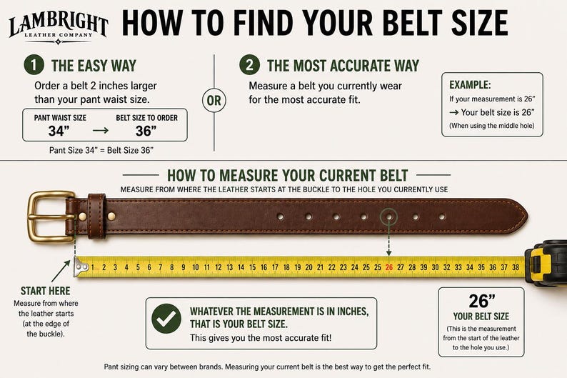 May include: An instructional graphic titled HOW TO FIND YOUR BELT SIZE by Lambright Leather Company. It shows a brown leather belt with a brass buckle aligned with a yellow measuring tape in inches, demonstrating how to measure for the correct size.