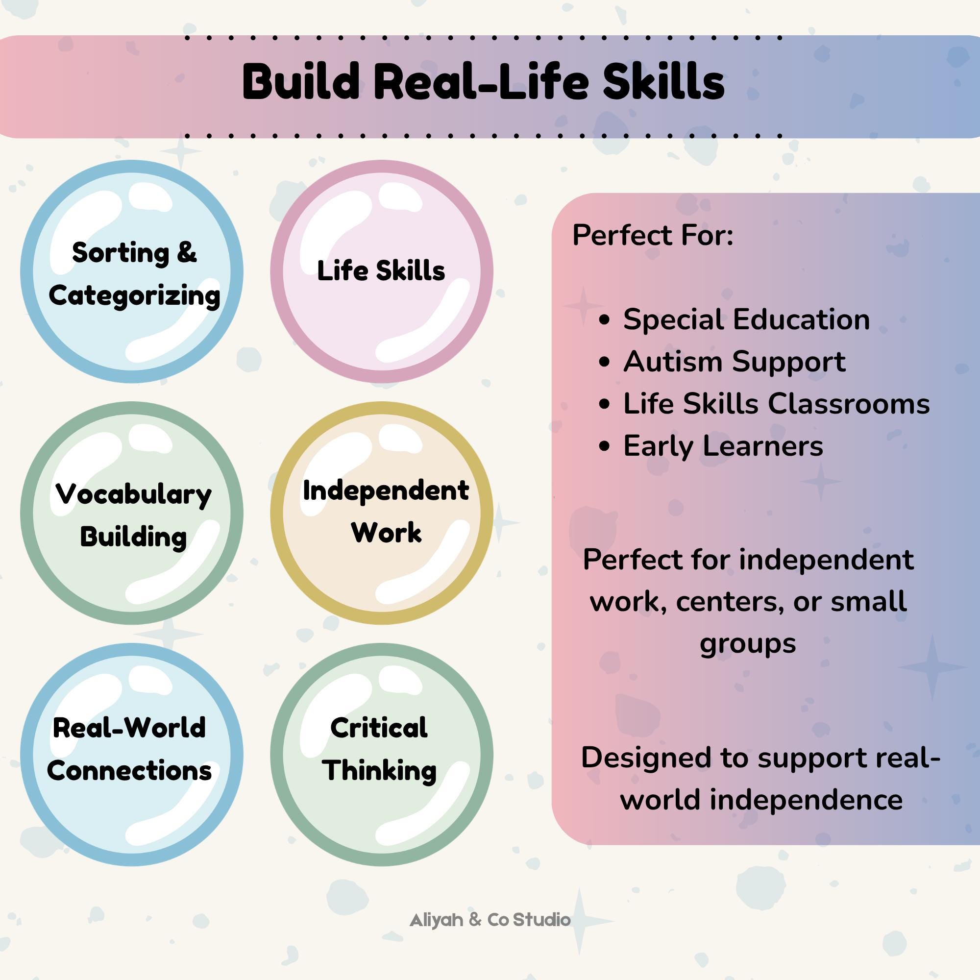 Hot Cold Food Sorting Activity | Realistic Life Skills Printable ...