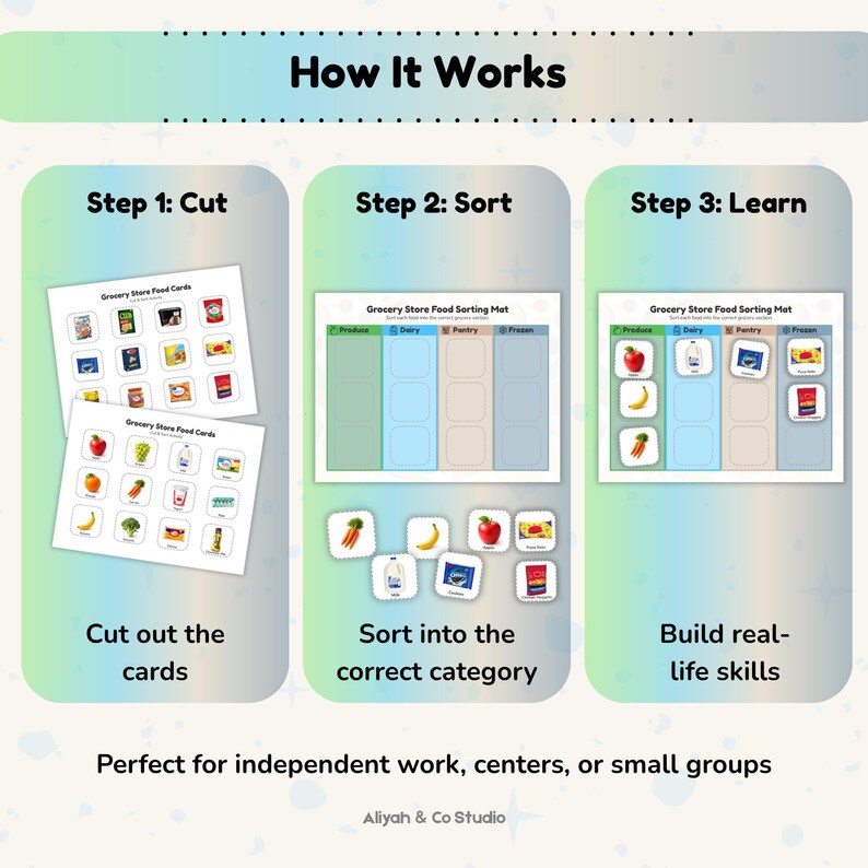 Grocery Sorting Activity | Realistic Food Cards, Life Skills Printable ...
