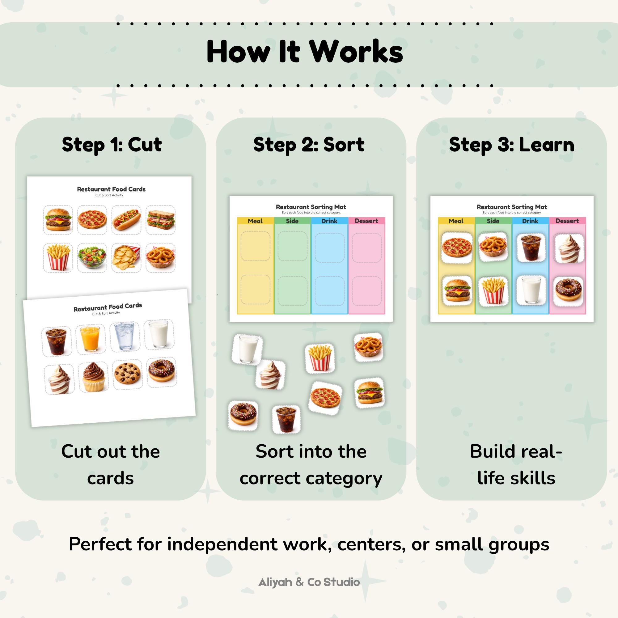 Restaurant Food Sorting Activity | Life Skills, Special Education ...