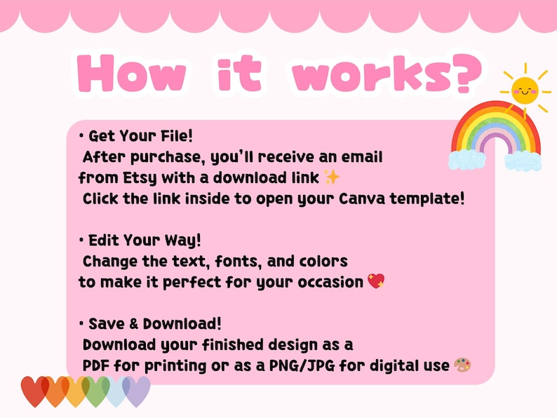May include: A pink graphic with the text "How it works?" and instructions for downloading and editing a Canva template. Includes a rainbow, sun, and heart graphics. The steps are: Get Your File, Edit Your Way, and Save & Download.