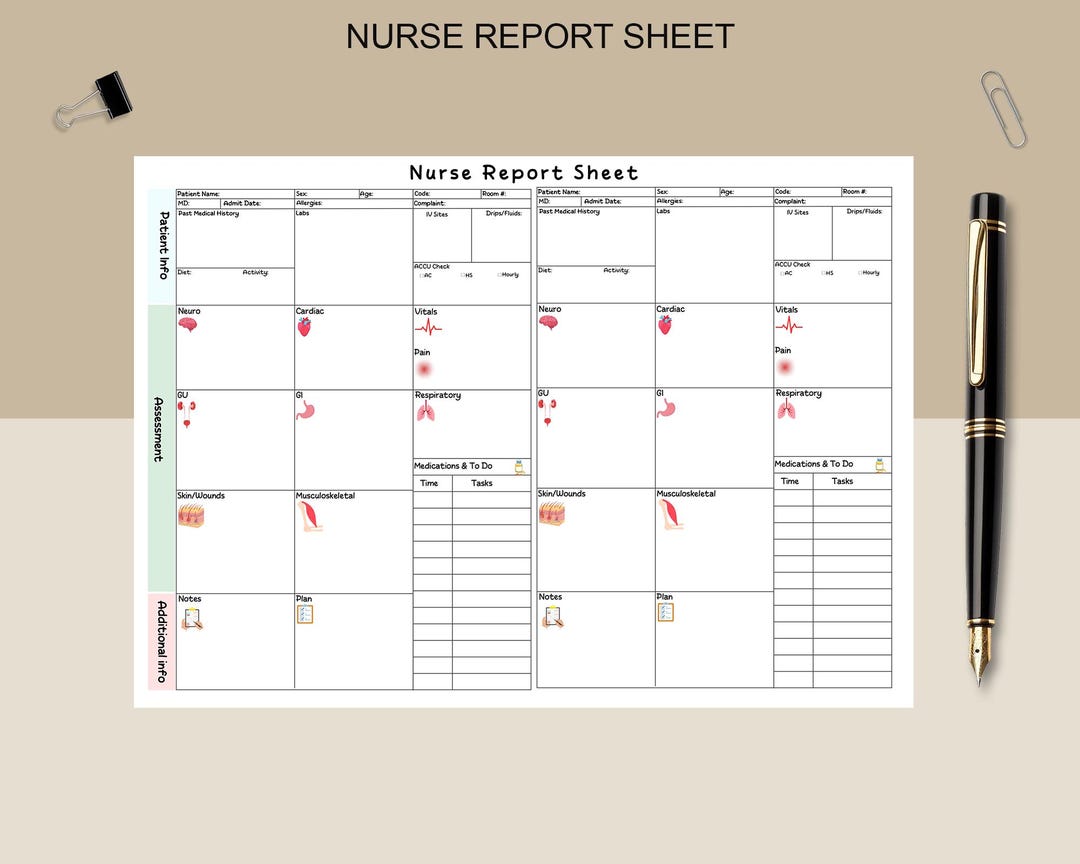 Editable ICU Nurse Report Sheet, 2 Patient Med Surg Report Sheet ...