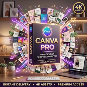 May include: A dark purple box labeled Canva Pro with the text Unlock Your Creative Potential and Digital Subscription. The box is surrounded by a circular arrangement of various digital design templates, social media graphics, and icons.