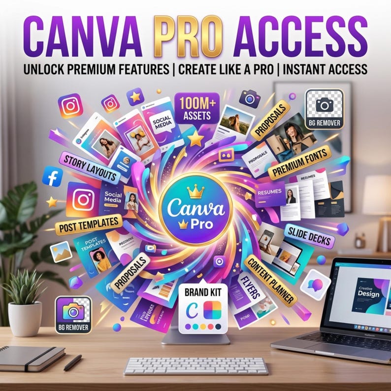 May include: A digital graphic displaying CANVA PRO ACCESS with text including UNLOCK PREMIUM FEATURES, CREATE LIKE A PRO, and INSTANT ACCESS. A central Canva Pro logo is surrounded by floating templates, icons, and labels like 100M+ ASSETS, BG REMOVER, PREMIUM FONTS, and BRAND KIT.
