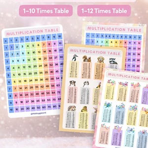 May include: Colorful multiplication tables for math learning. The image shows several tables with numbers from 1-10 and 1-12, with a variety of designs, including animal illustrations. The text "Multiplication Tables" is at the top.