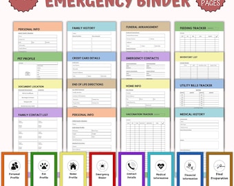 Just In Case Binder Printable Emergency Binder Fillable PDF What If Binder In Case of Emergency Binder Home Binder Organization Binder