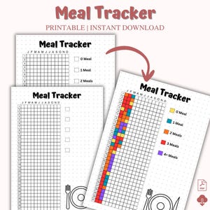 May include: A printable meal tracker with the title "Meal Tracker" in a bold, red font. The design includes a grid for tracking meals, with options for 0, 1, 2, 3, and 4+ meals. The text "PRINTABLE | INSTANT DOWNLOAD" is also visible.
