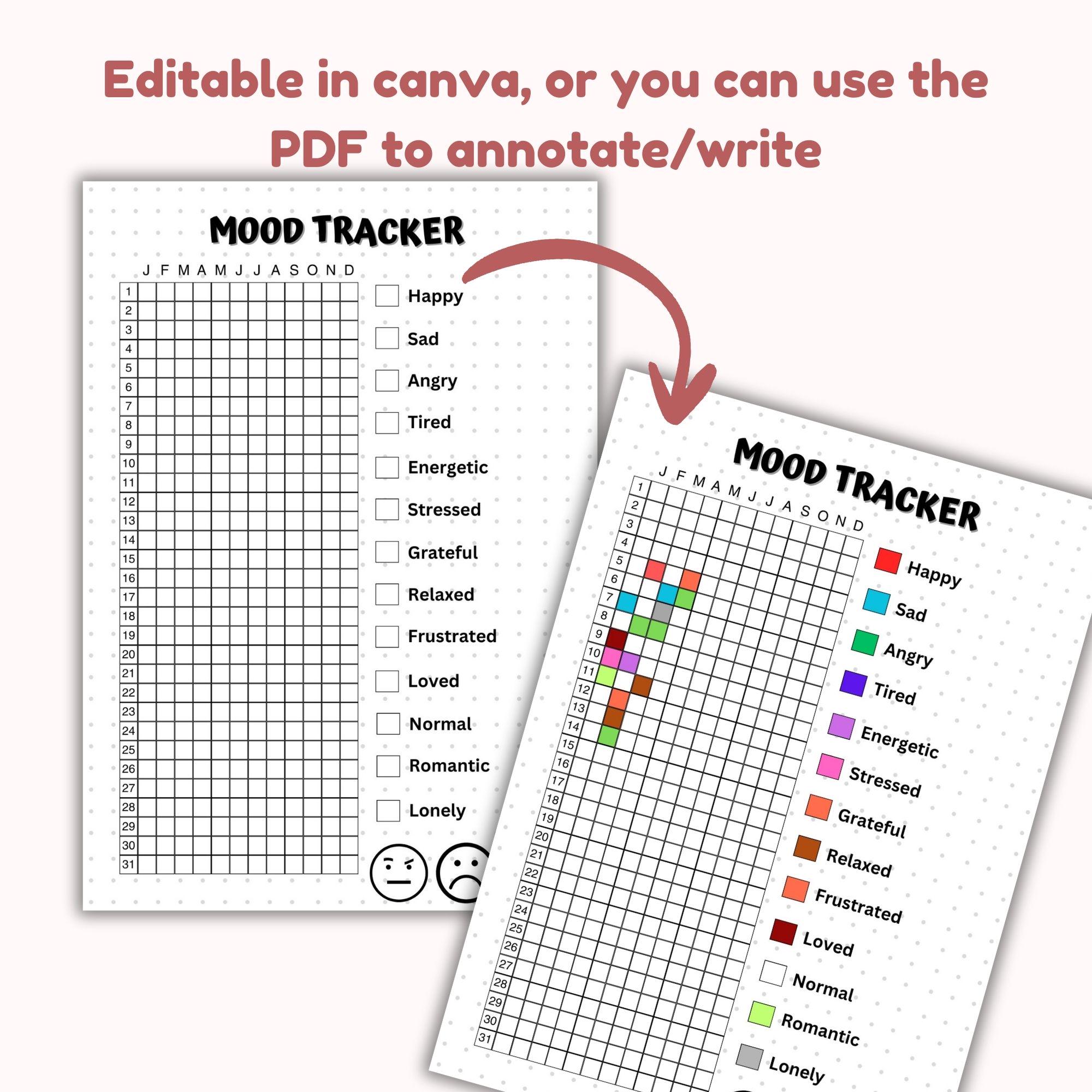 A4 Mood Tracker Printable | Yearly Mental Health Journal (PDF Format ...