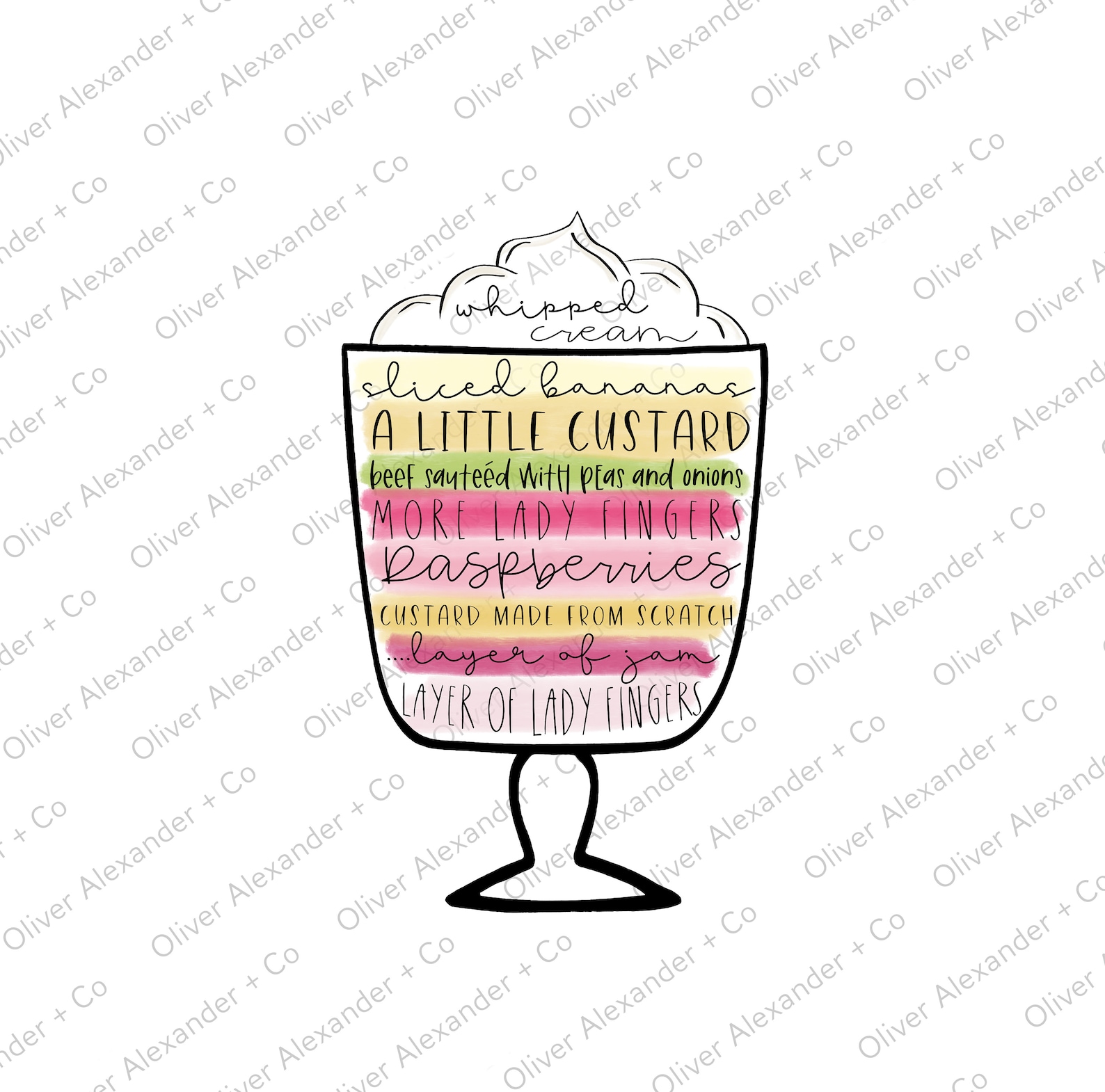 Free Free 240 Friends Trifle Svg SVG PNG EPS DXF File
