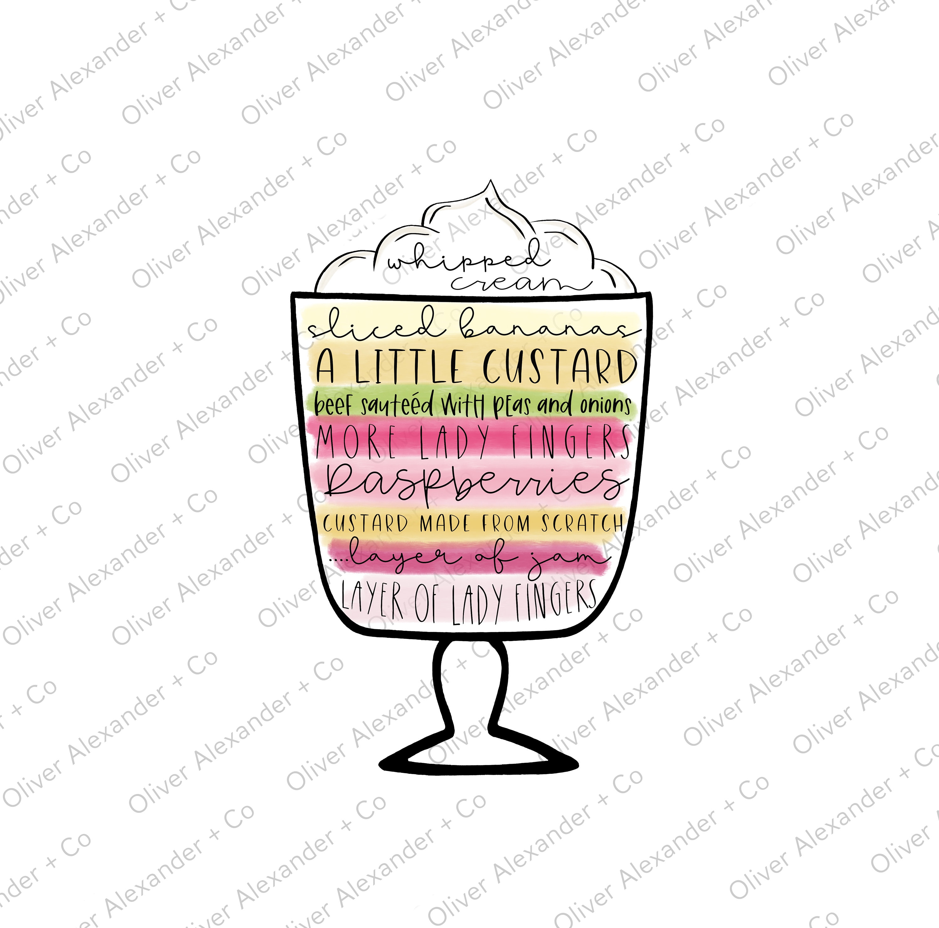 Free Free Friends Trifle Svg 615 SVG PNG EPS DXF File