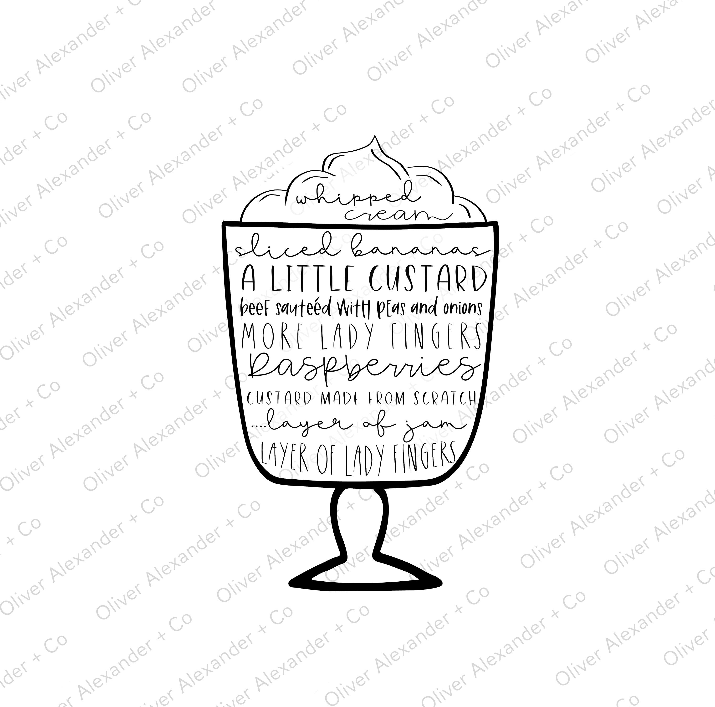 Rachel's English Trifle SVG, PNG, Friends - Etsy