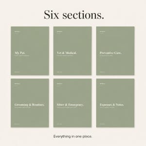 May include: Six sage green notepads with white text, each labeled with a different pet-related category: My Pet, Vet & Medical, Preventive Care, Grooming & Routines, Sitter & Emergency, and Expenses & Notes. The text "Everything in one place" is below the notepads.