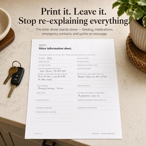 May include: A white printed "Sitter Information Sheet" with text, including "Milo" as the pet's name, and details for pet care. A set of keys and a car key fob are on the left. A decorative bowl and plant are in the background.