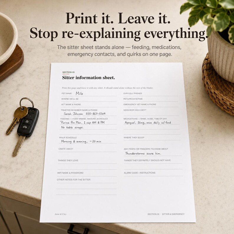 May include: A white printed "Sitter Information Sheet" with text, including "Milo" as the pet's name, and details for pet care. A set of keys and a car key fob are on the left. A decorative bowl and plant are in the background.