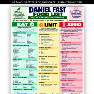 May include: A Daniel Fast food list chart featuring three columns: green for approved foods, yellow for foods to limit, and red for foods to avoid. The text includes categories like fruits, vegetables, grains, legumes, and nuts, with specific dietary guidelines and nutritional information printed throughout the document.