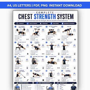 Pode incluir: Um cartaz digital intitulado Complete Chest Strength System com 16 ilustrações de exercícios numeradas, instruções, séries, repetições e diagramas musculares. O layout inclui seções para erros comuns e um plano para iniciantes.