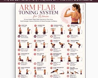 Arm Flab Workout Printable, 16 Arm Toning Exercises, Dumbbell Arm Workout for Women, Upper Body Strength Chart PDF Download
